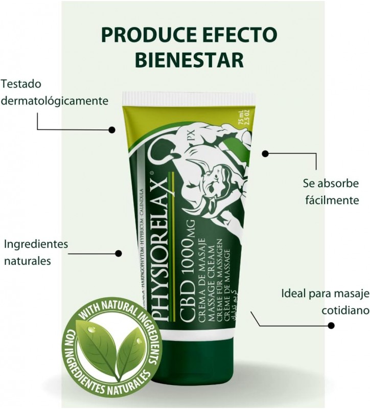 PHYSIORELAX CBD CREMA DE MASAJE 75 MG