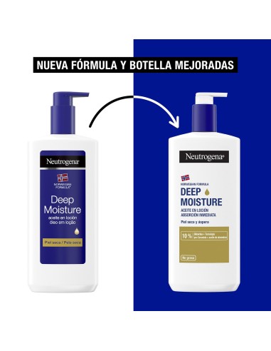 NEUTROGENA HIDRATACIÓN PROFUNDA ACEITE EN LOCION PIEL SECA Y ASPERA 400ML